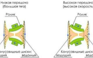 Регулировка вариатора сафари на мотобуксировщике мужик